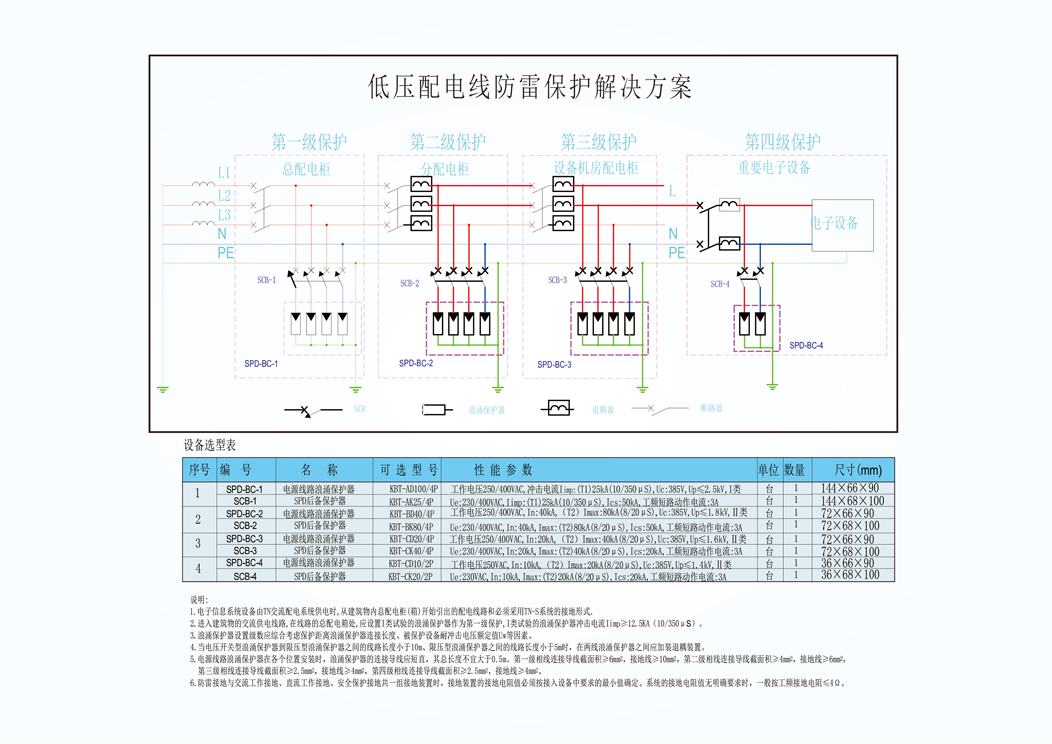 低压配电系统网站.jpg